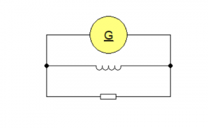 parallel-generator