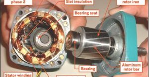 parts of motor