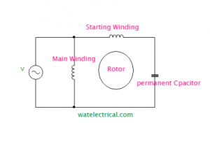 Permanent Capacitor Induction Motor Winding Diagram