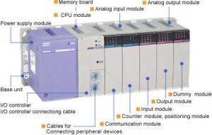 Programmable Logic Controller