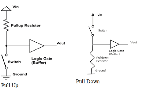 Pull Up and Pull Down Resistors : Definition, Working & Their Applications