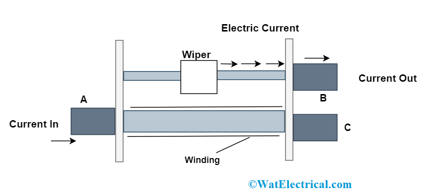 Rheostat Diagram