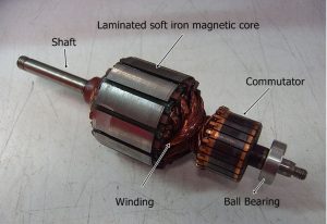 rotor core