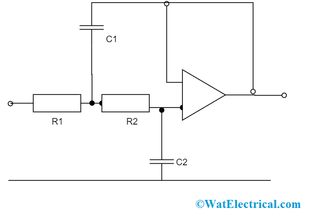 Second Order LPF Using Op-Amp