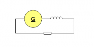 series-generator