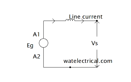 Series Generator Circuit Diagram