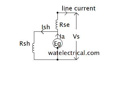 Short Shunt Generator Circuit Diagram