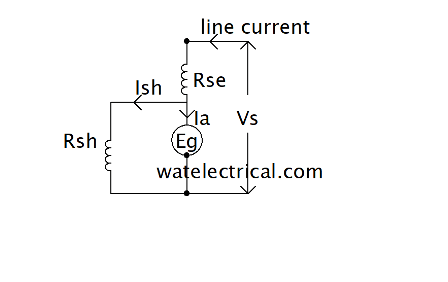 short shunt motor circuit diagram