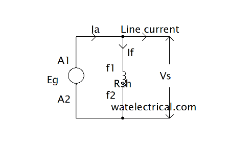 Shunt Generator Circuit Diagram