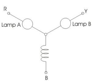 Static Type Phase Sequence Indicator with inductor