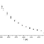 TCR Graph