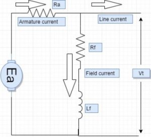 terminal characteristics circuit diagram