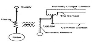 Overload Relay : Working, Types, Connection Diagram & Applications
