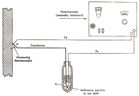 Thermocouple Diagram1