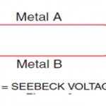 Thermocouple Generic Circuit Diagram