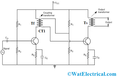 Transformer Coupled Amplifier Circuit