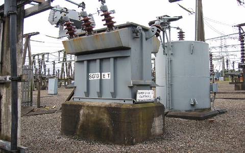 Transformer-Testing