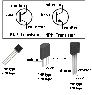 Transistor