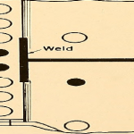 Welding Joints