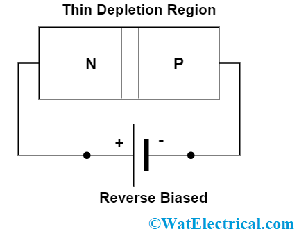 Zener Diode Circuit