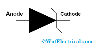 Zener Diode Symbol